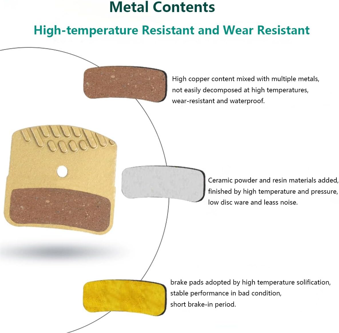 Detalle de Bike Brake Pads with Cooling Fin for Shimano Deore XT M8020 / Zee M640 / Saint M810/M820 — 2 Pair