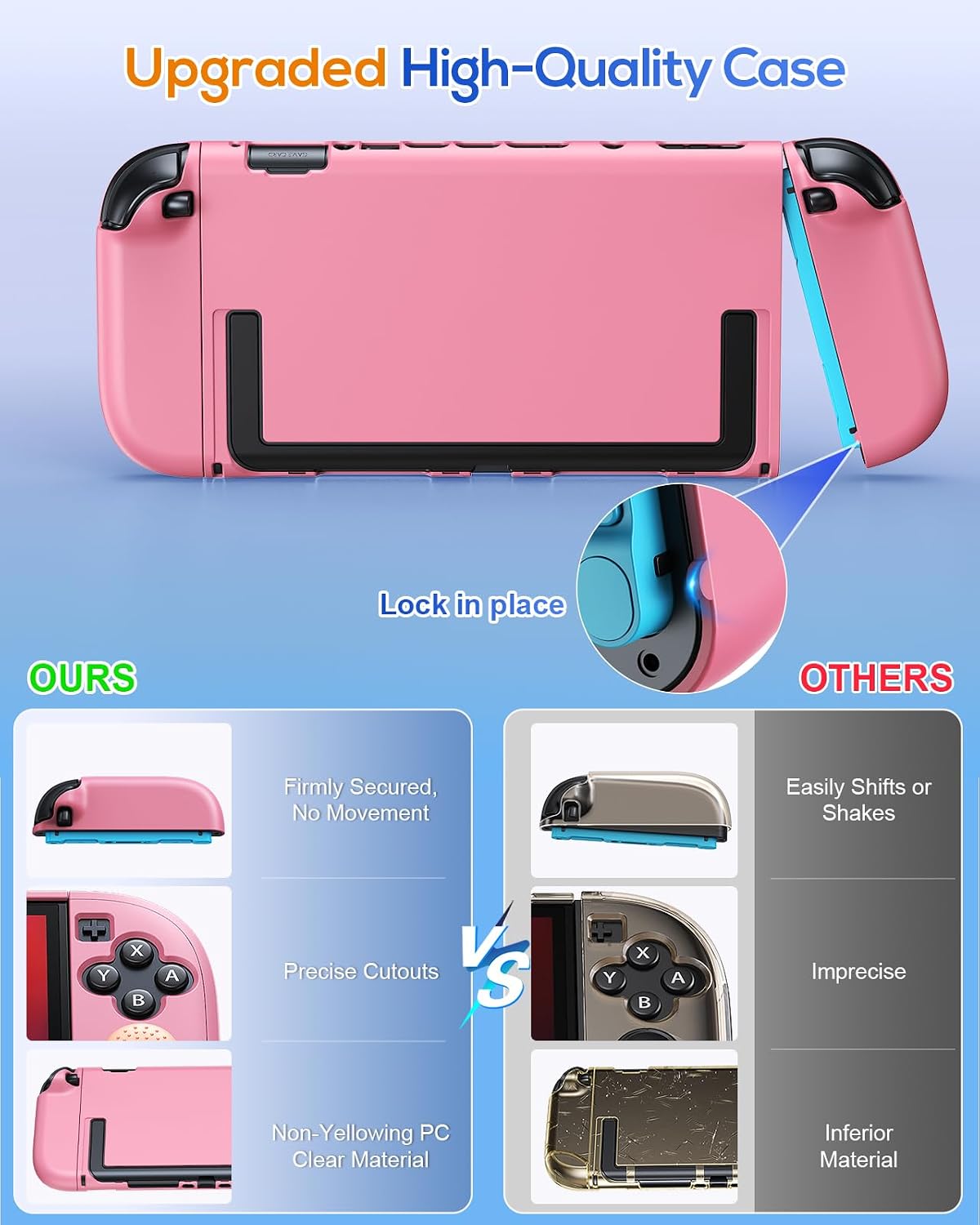 Thumbnail 6 de FYOUNG Dockable Schutzhülle für Nintendo Switch 2 – abnehmbares Hartschalen-Set mit Joy-Con-Schutz