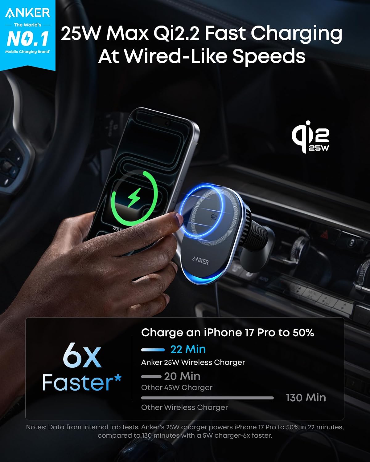 Detalle de Anker Prime B2933 Qi2 25W Wireless Car Charger with AirCool