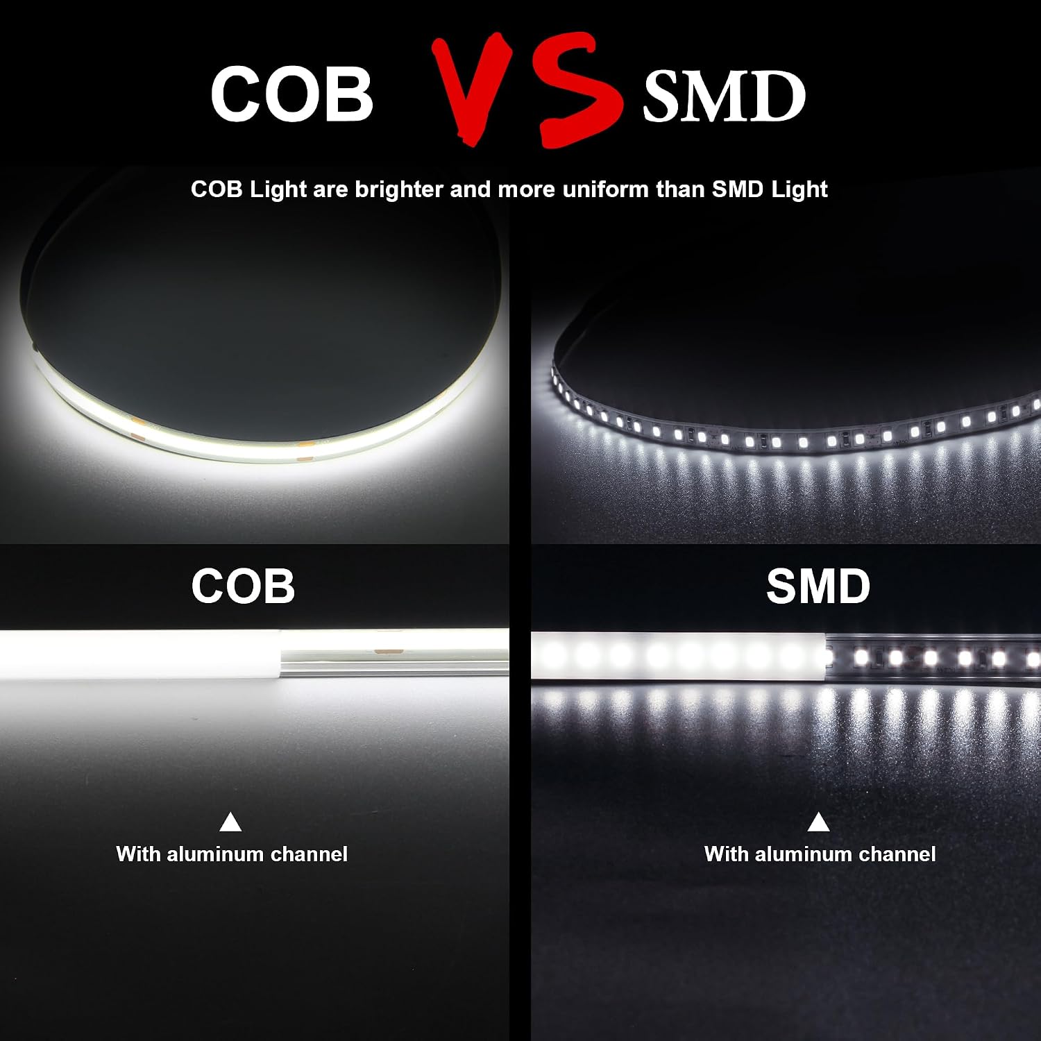 Detalle 2 de TTWAY COB LED Streifen 7,5M 24V