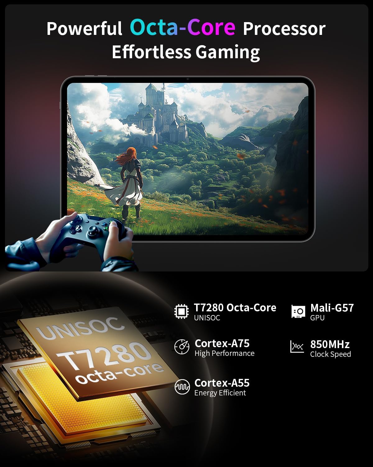 Detalle de TECLAST Android 16 T65 13.4-Inch Tablet: Big display, big storage, all-day versatility