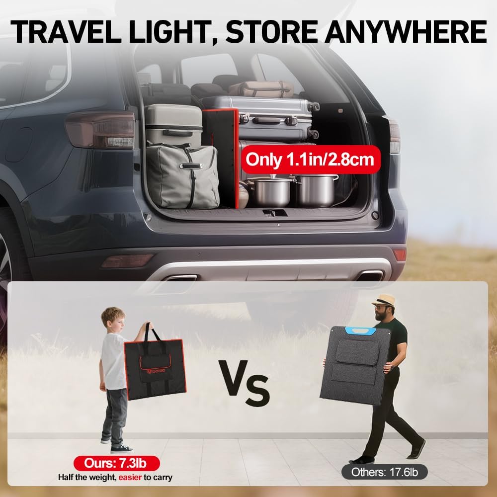 Thumbnail 1 de DOKIO 150W Portable Foldable Solar Panel Kit ☀