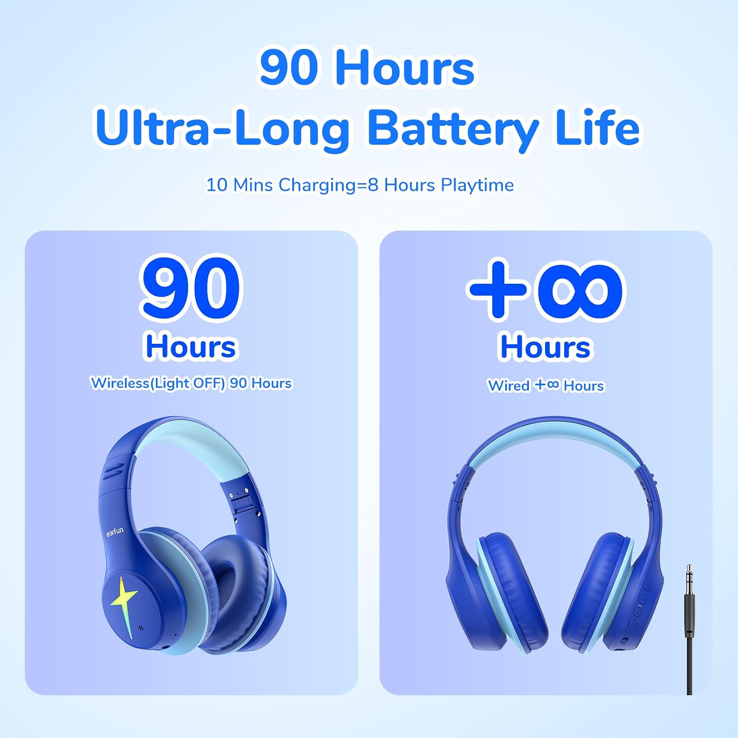 Detalle 2 de EarFun Kids Bluetooth Headphones