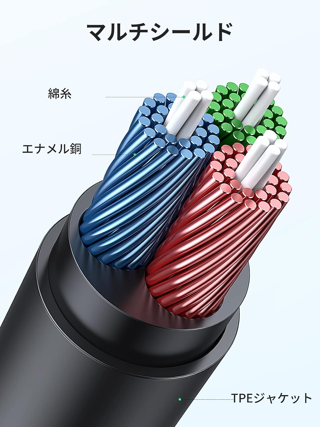 Detalle 1 de UGREEN 10595 3.5mmオーディオ延長ケーブル 3m・3極TRS・金メッキ端子