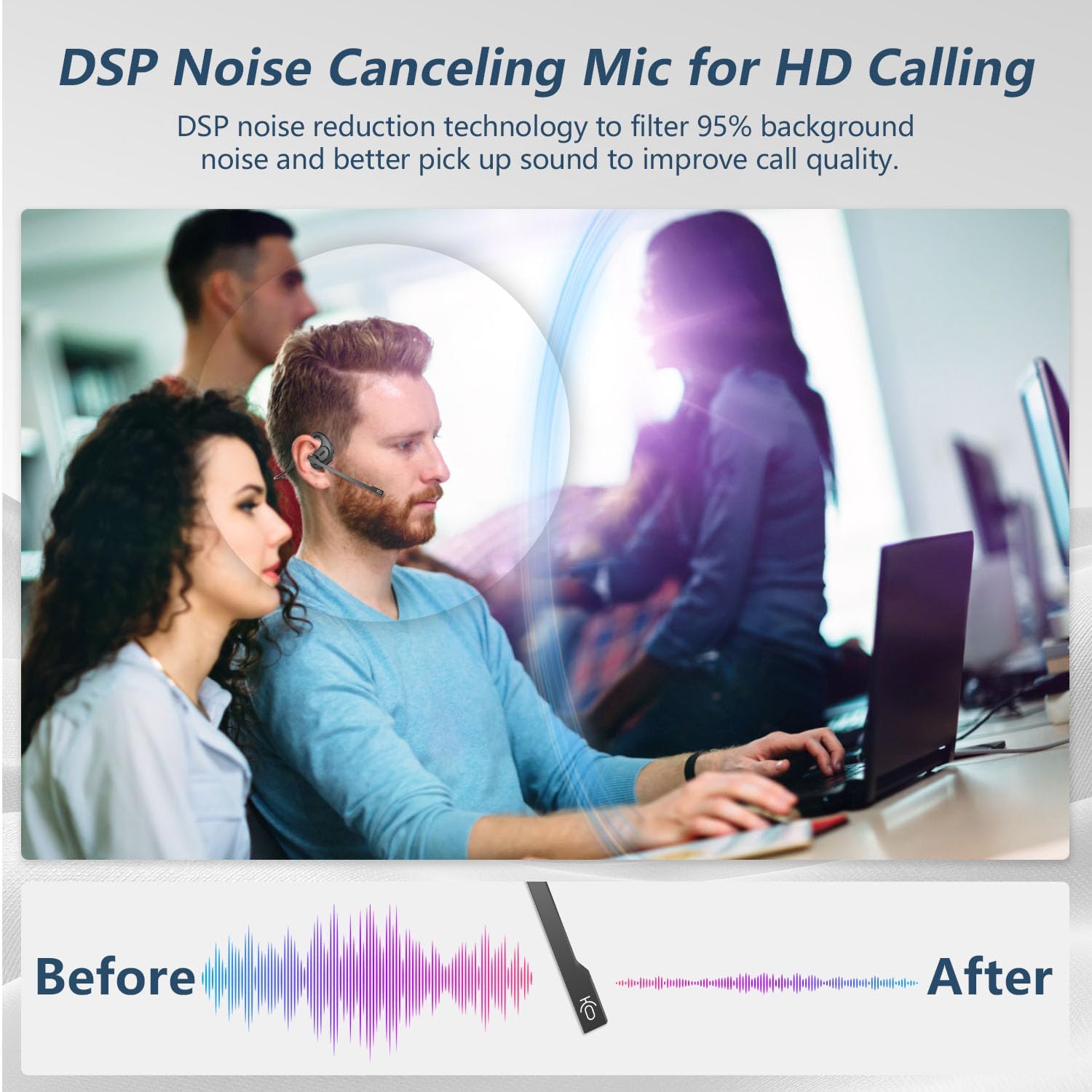 Thumbnail 2 de BANIGIPA Bluetooth Headset 12 Hrs