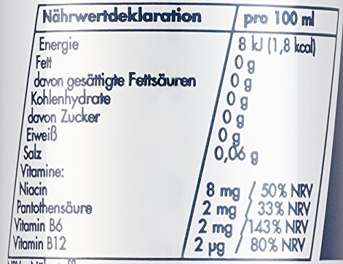 Thumbnail 8 de Red Bull Zero Calories: Energieschub ohne Kalorien oder Zucker