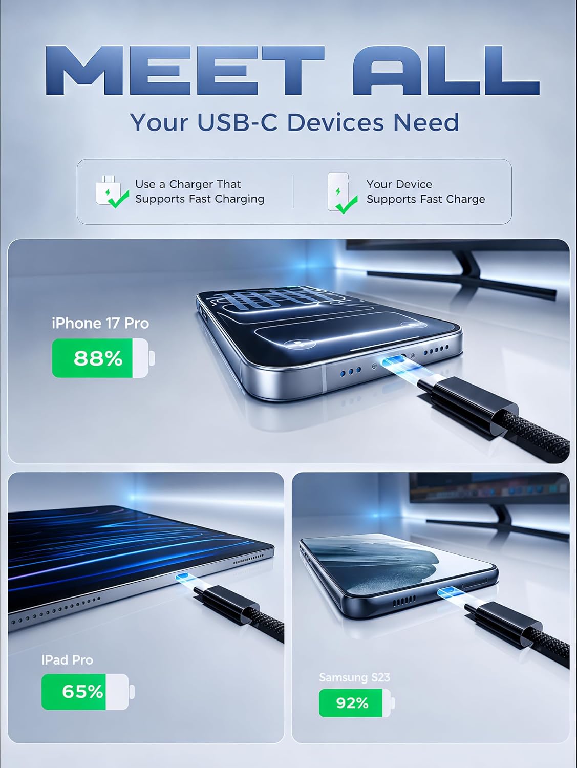 Detalle de Tupneuf USB C 50W 6-Port fast charger