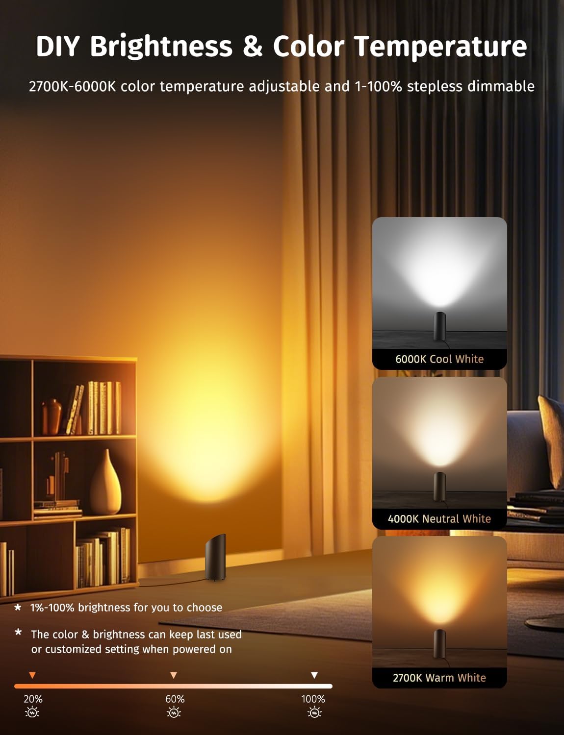 Thumbnail 2 de GeyouLux 5W RGBW LED Uplight Spot Dimmbare Bodenstrahler – RGBW, Fernbedienung und App-Steuerung