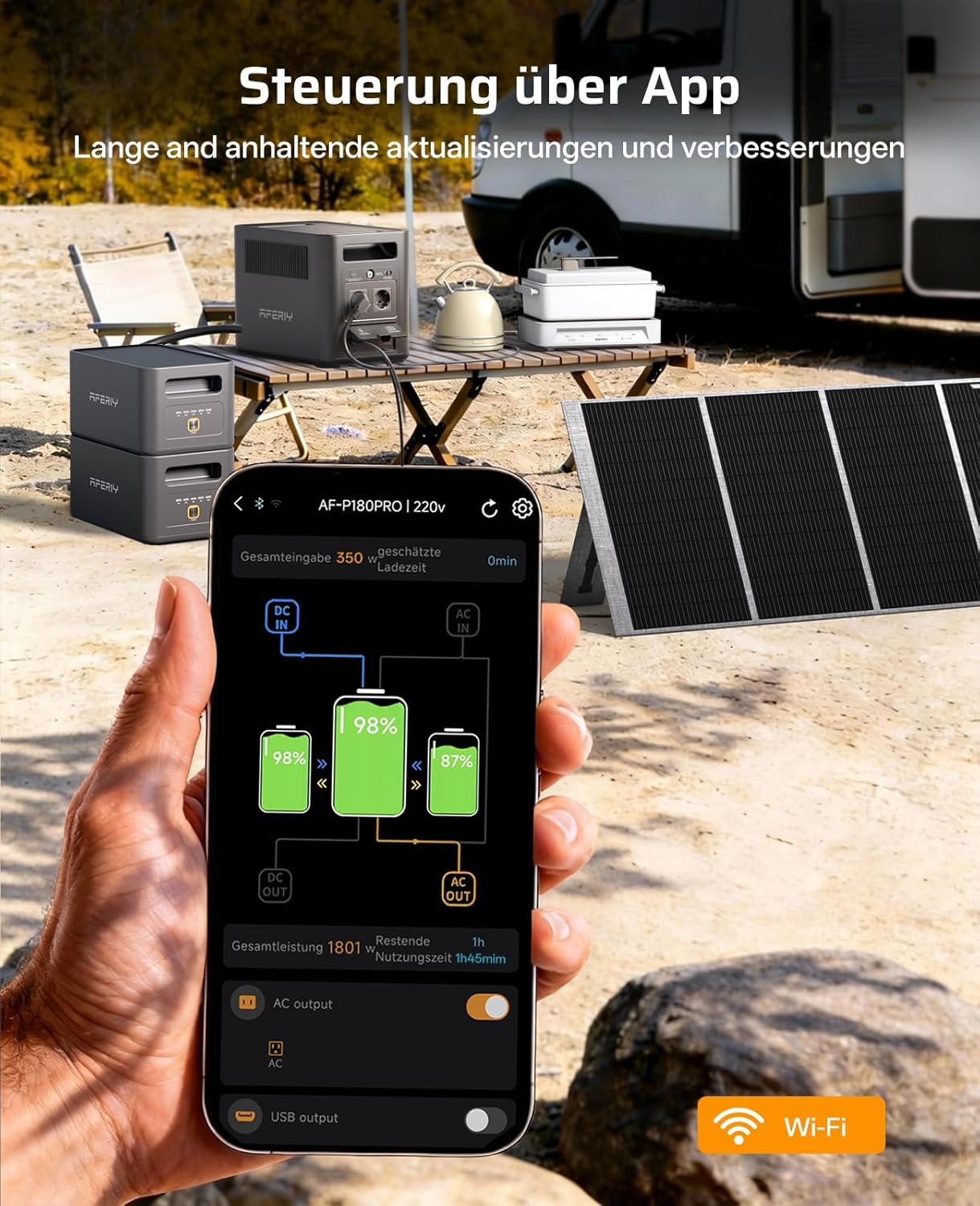 Thumbnail 5 de AFERIY P180 Pro Tragbare Powerstation: 1800W, 1024Wh, erweiterbar auf 5120Wh
