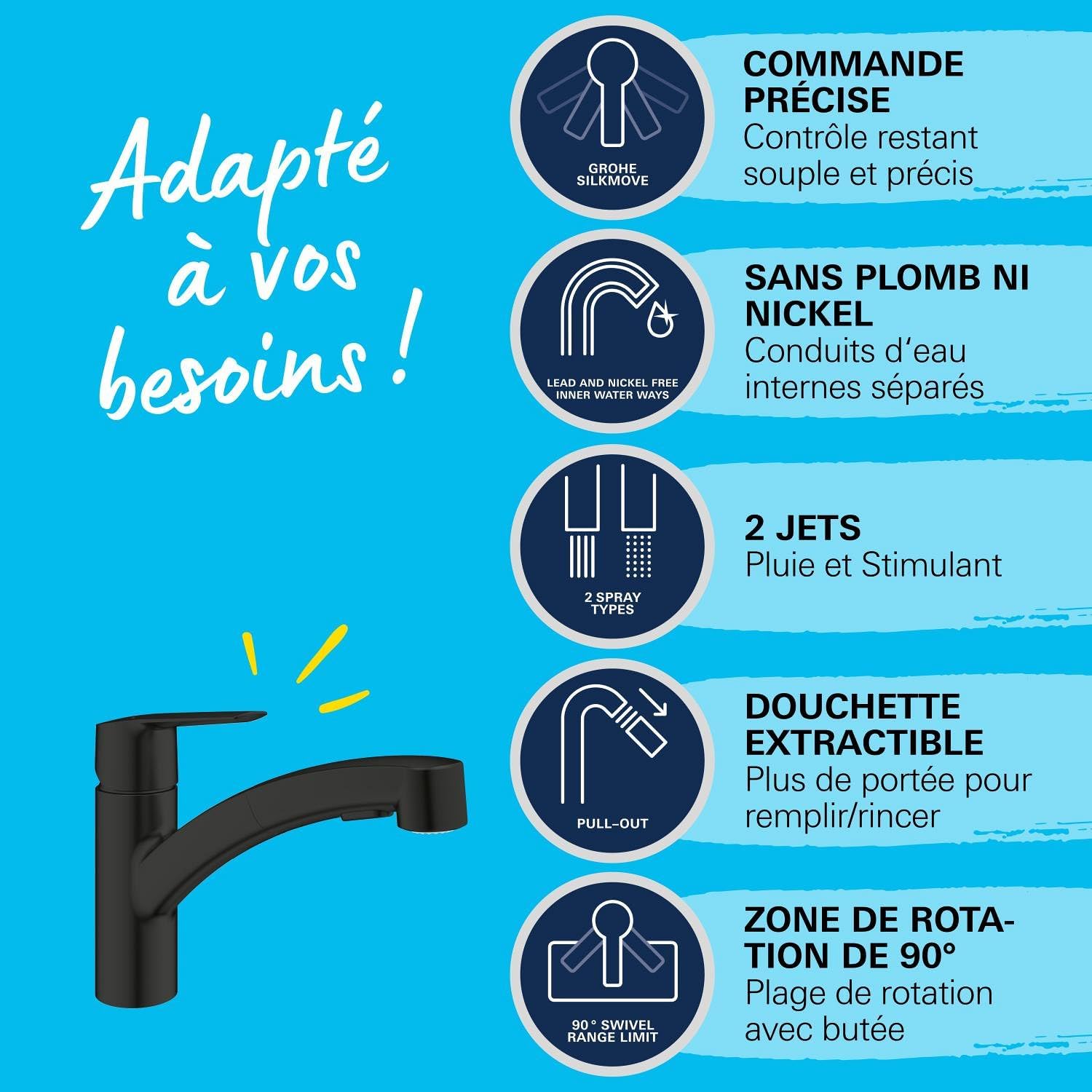 Thumbnail 3 de GROHE Start Mitigeur Monocommande Évier Noir Mat – Douchette Extractible, Bec Bas, Rotation 90°, QuickMount