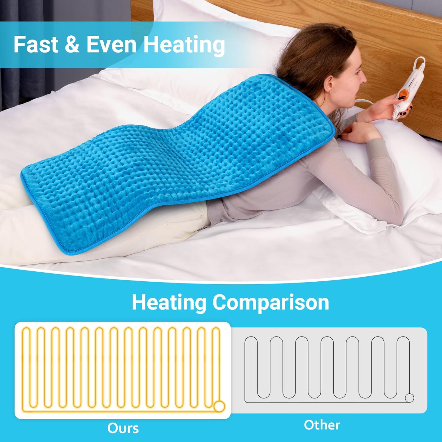 Thumbnail 4 de Boileau Extra Large 17"×33" Electric Heating Pad for Back Pain and Period Cramps Relief