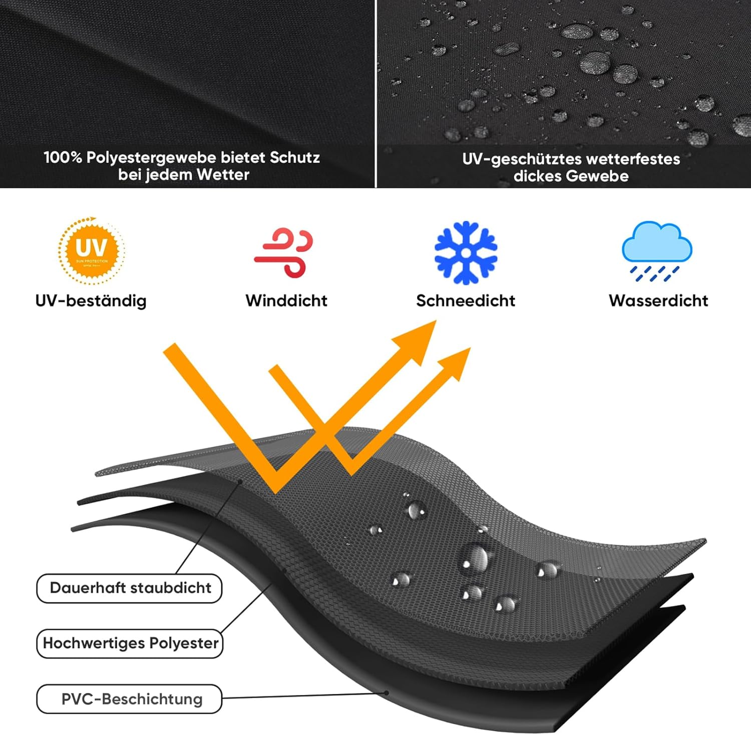 Detalle de Sekey funda parasol ultrarresistente 175x27.5x35.5cm