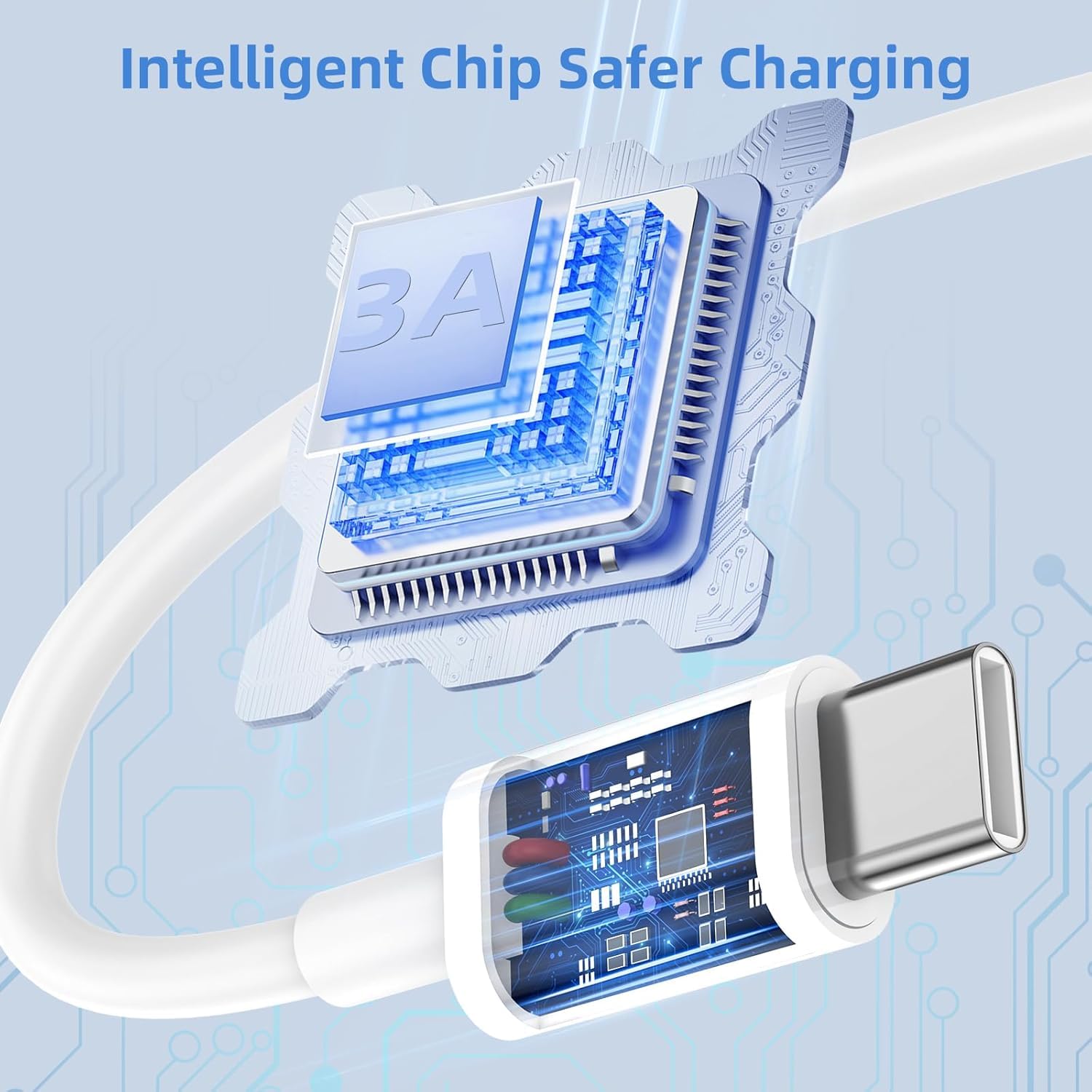 Thumbnail 6 de QZVOO USB C Kabel [1m+2m, 2 Stück] – Schnellladung PD bis 60 W, USB A auf USB C, kompatibel mit iPhone 15/16/17 und mehr