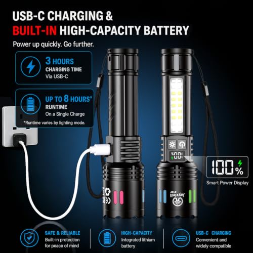 Detalle de Jayxinli 2 Pack LED Torches – High Power, 1000,000 Lumens Rechargeable