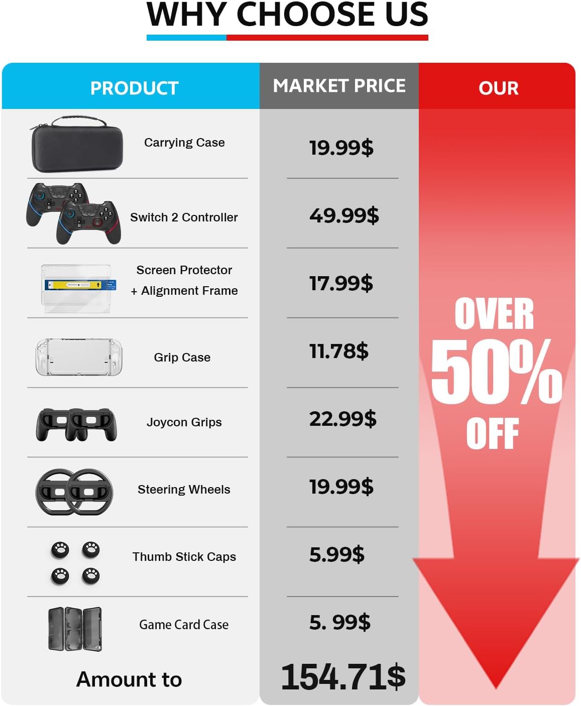 Thumbnail 1 de BINBOK VR Pro Controllers 18-in-1