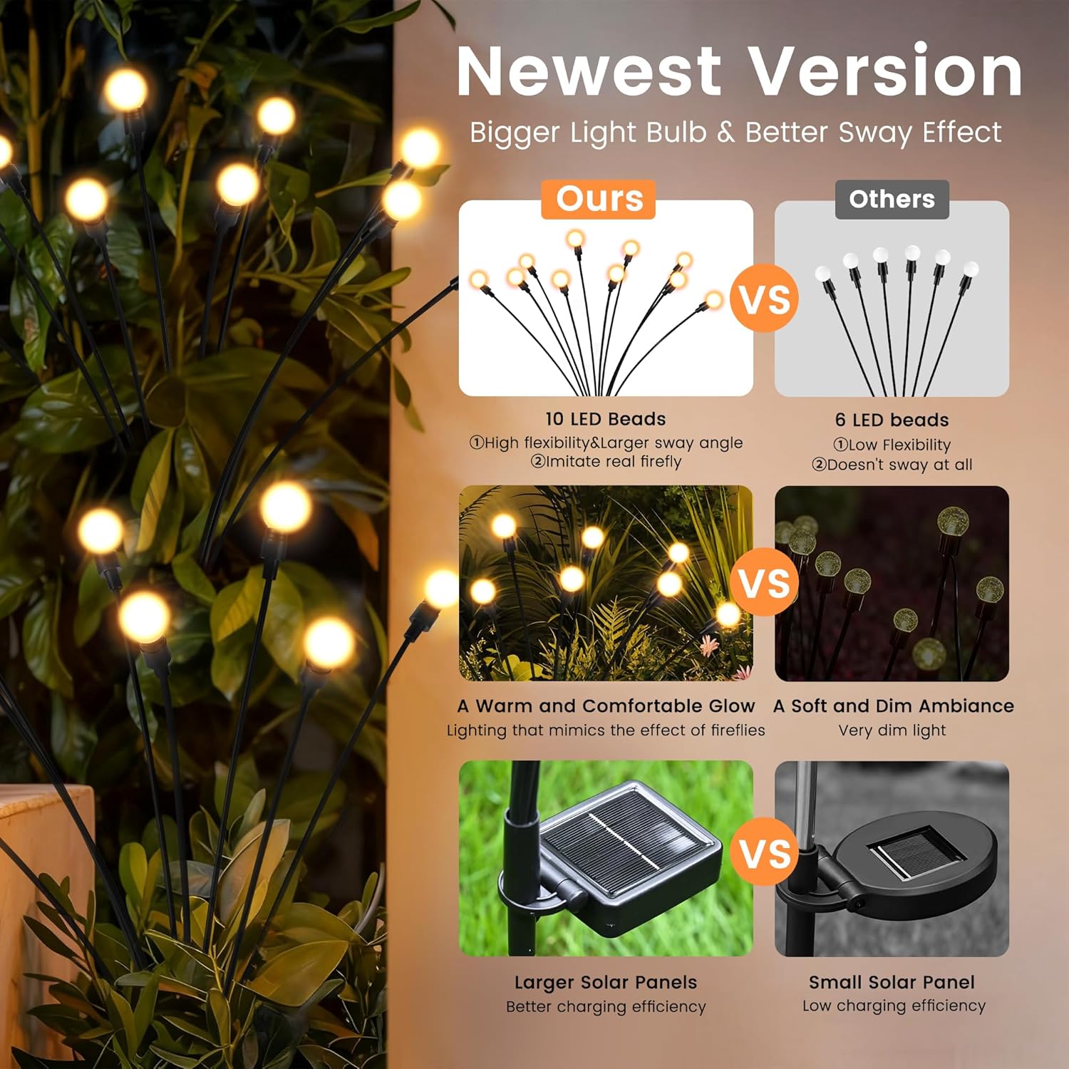 Thumbnail 3 de PATIOPIA Firefly Solar Gartenleuchten – 8 Glühwürmchen-Lichter mit 10 LEDs, warmweiß, IP65