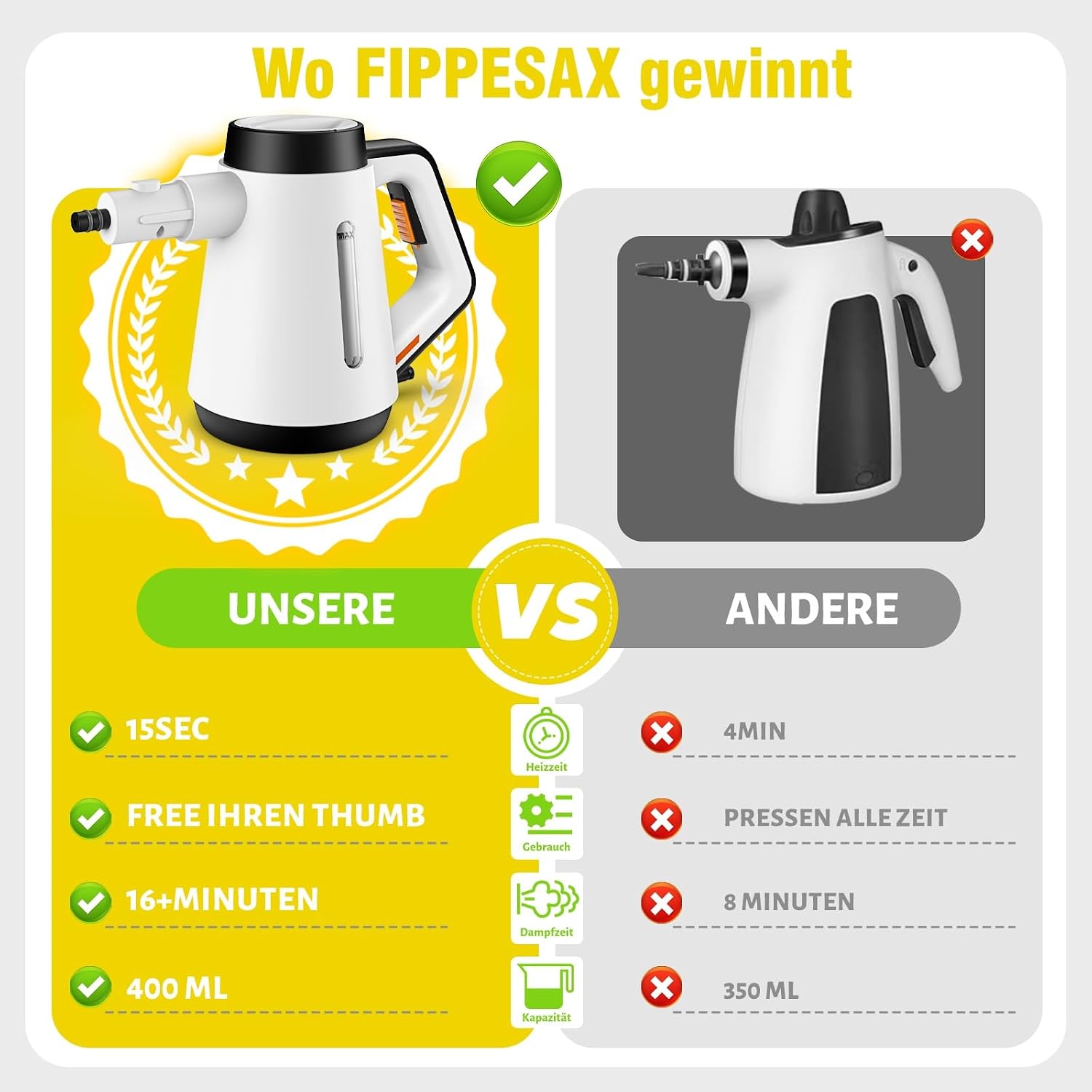 Thumbnail 6 de Fippesax Handdampfreiniger 400 ml Dampfreiniger
