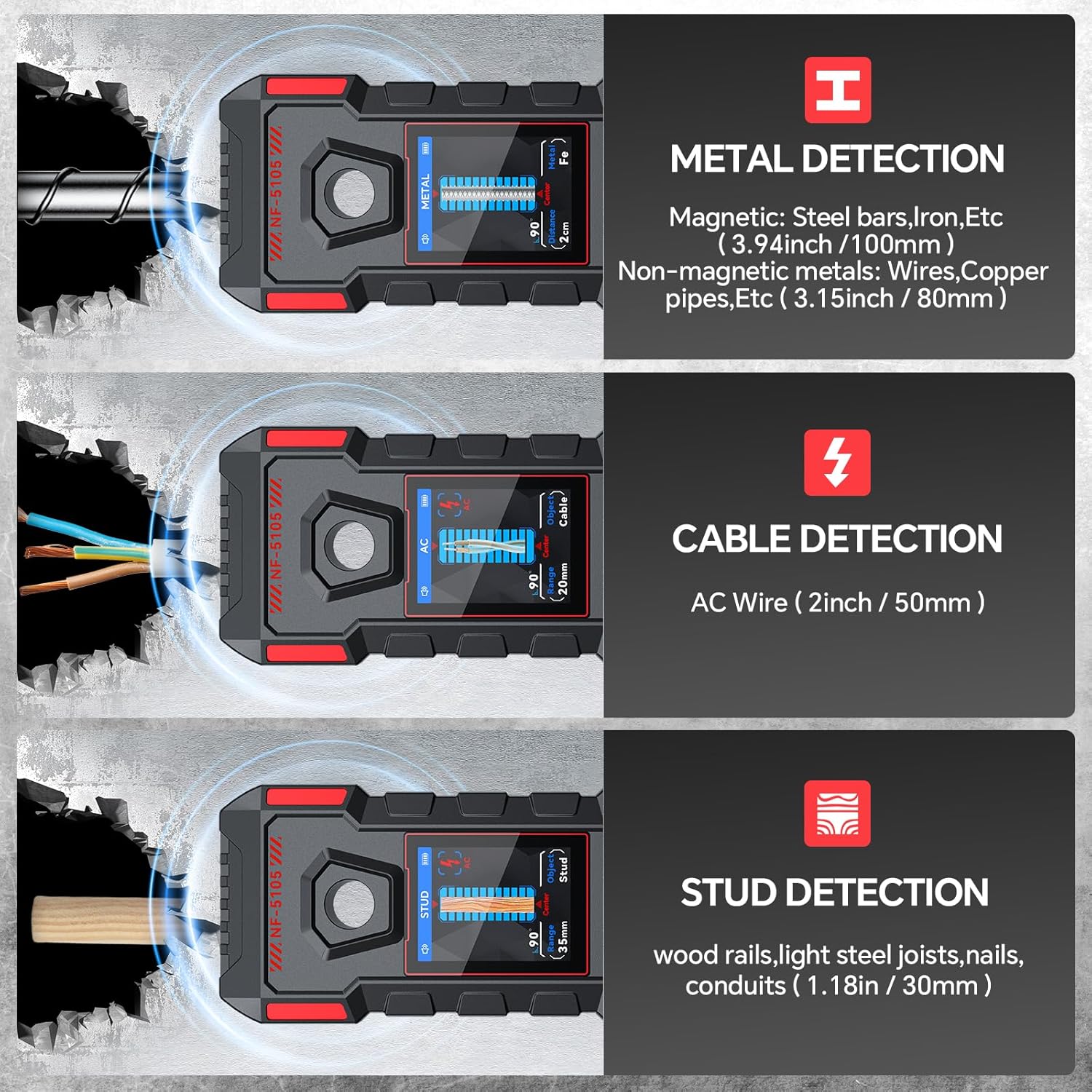 Detalle 2 de GOTMEET Electronic Stud Finder & Wall Scanner (6-in-1) with HD LCD display and voice