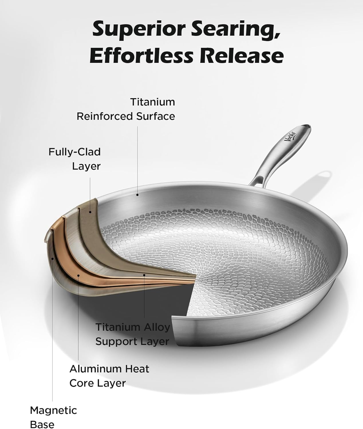 Detalle de Titanium Non-Stick 12" Uncoated Hammered Frying Pan