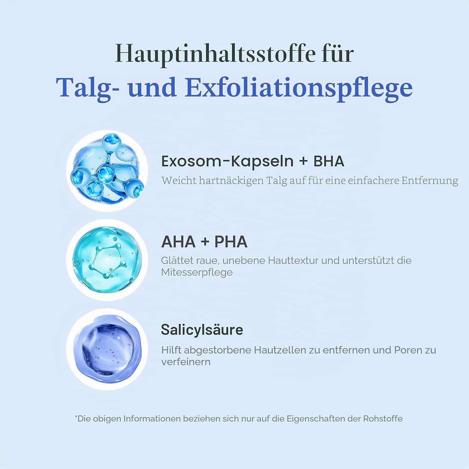 Detalle de Medicube Zero Pore Clear Blue Capsule Cleanser – Sanfter Schaumsreiniger mit AHA, BHA & PHA