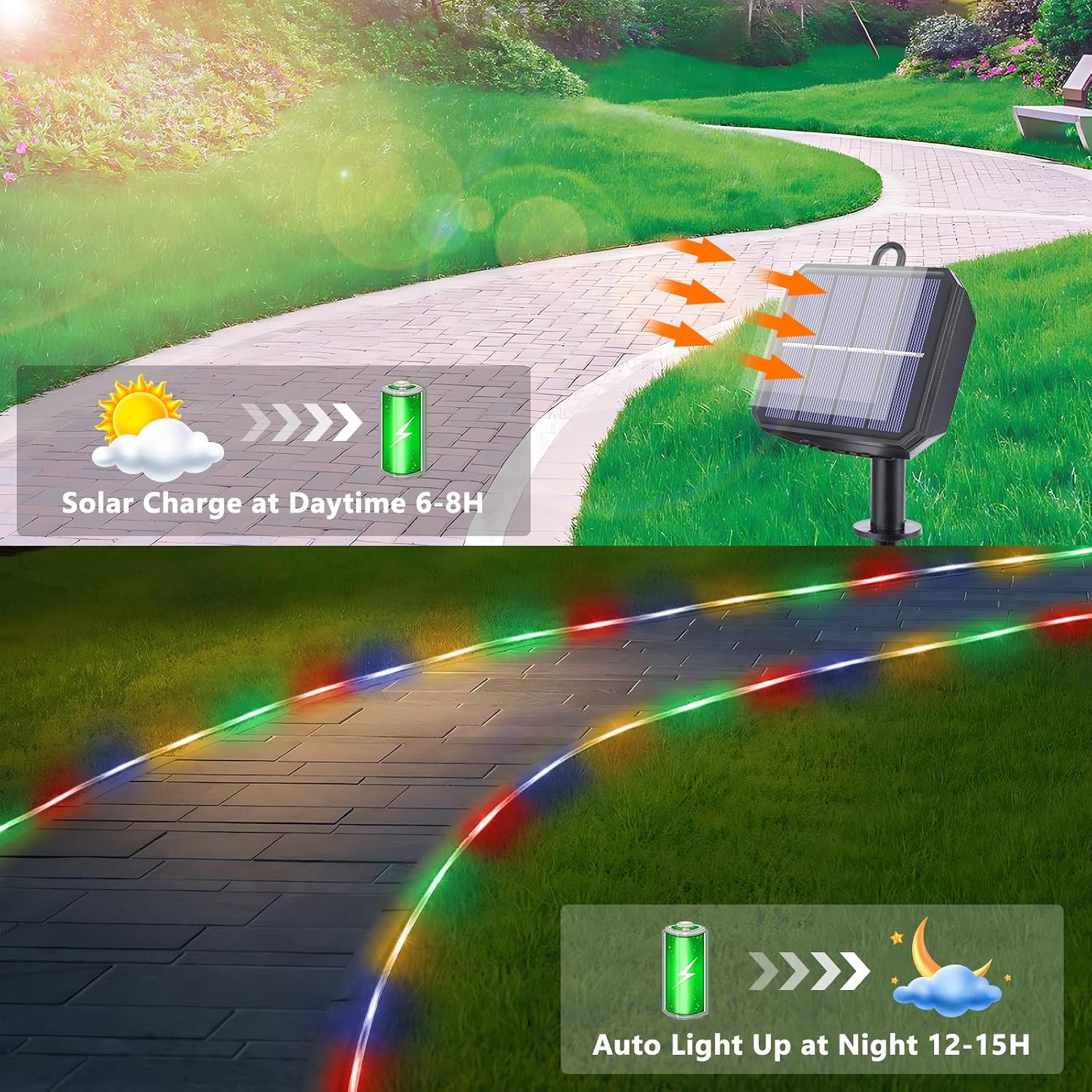 Detalle 2 de Solar Rope Lights 132ft