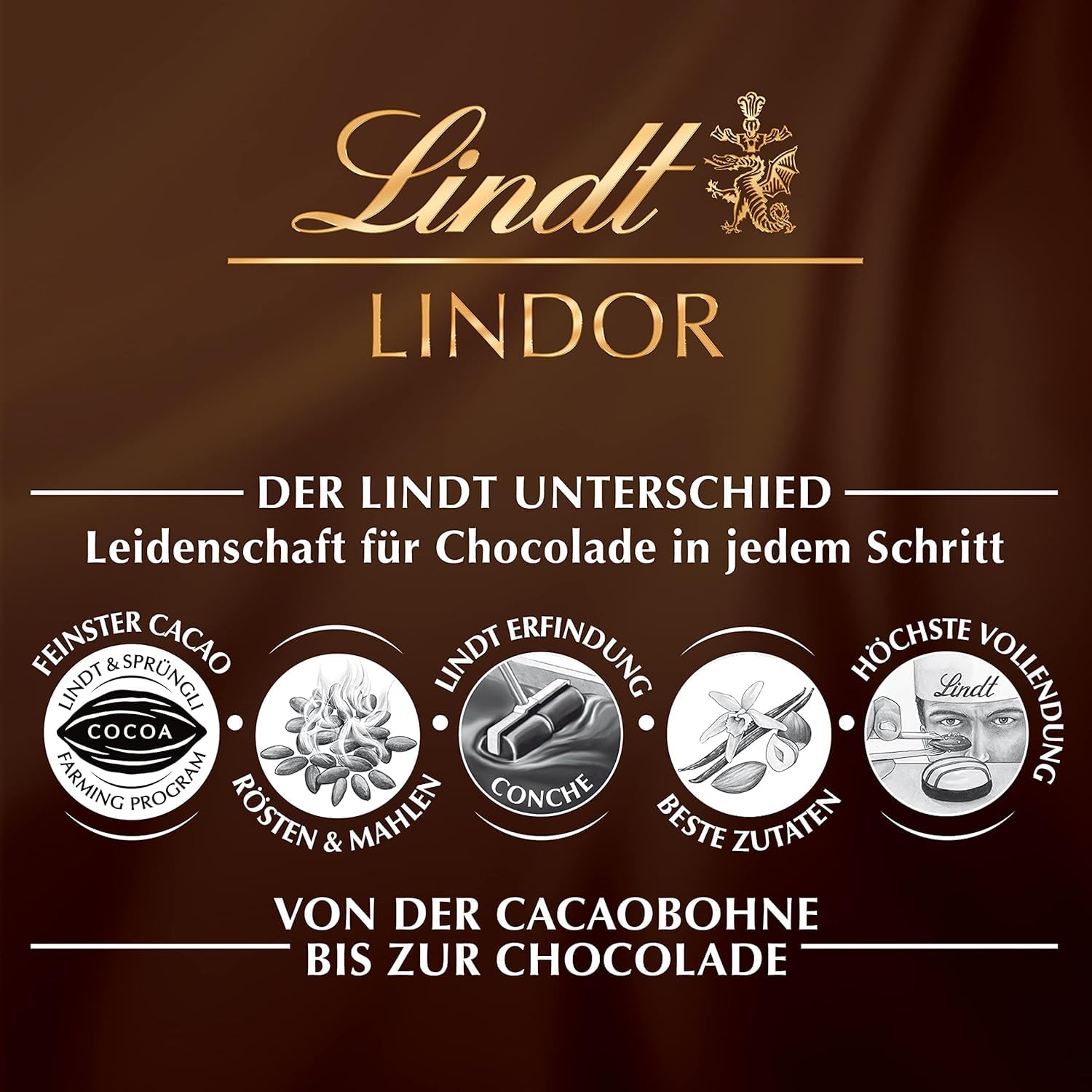 Detalle 2 de Lindt LINDOR Erdbeer-Sahne Beutel 1 kg – weißes Cremepralinen-Tempo zum Teilen