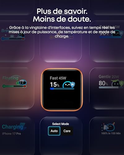 Thumbnail 4 de Anker Nano Chargeur USB-C à Écran Intelligent 45W Nano – charge rapide et capteur intelligent