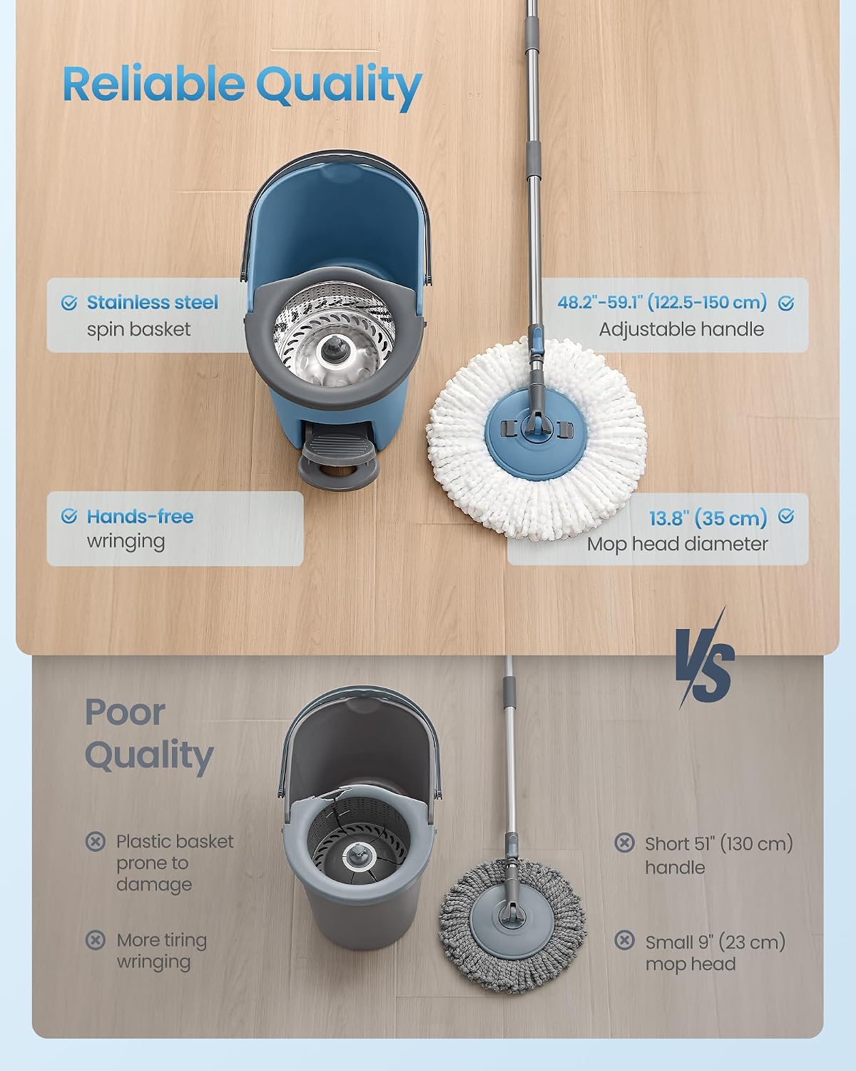 Detalle 1 de SONGMICS Spin Mop and Bucket Set ULMB002QT04