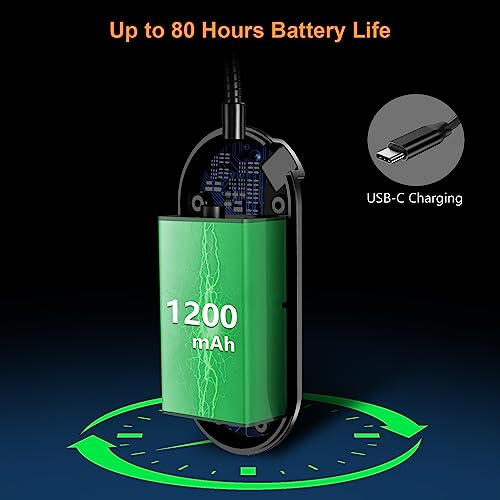 Detalle 2 de Gritin Leselampe Buch Klemme mit 11 LEDs – USB-C, 3 Farbtemperaturen, 3 Helligkeitsstufen