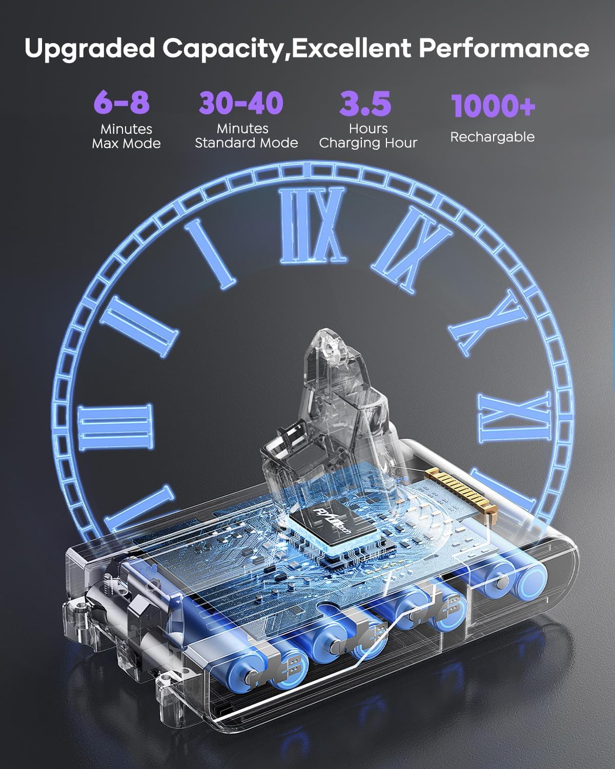 Thumbnail 3 de FlylinkTech 8000mAh Dyson V6 Battery Replacement for V6 & DC Series (compatible with SV03–SV09, DC58–DC74)