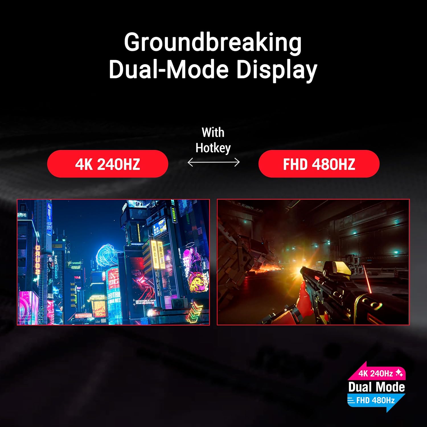 Thumbnail 2 de ASUS ROG Strix 32” 4K OLED Gaming Monitor (XG32UCWMG) with Dual Mode 4K@240Hz / FHD@480Hz