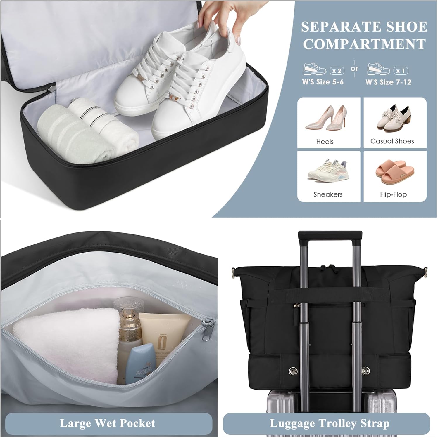 Detalle 2 de ETRONIK Gym Bag 45x36x20 underseat cabin bag