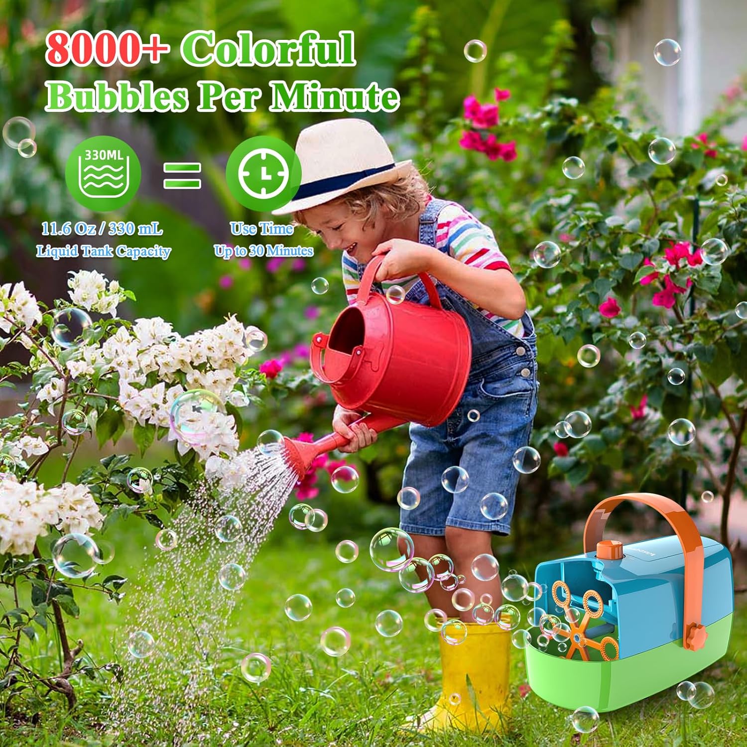 Thumbnail 2 de Wisdomlit Bubble Machine 3-in-1: 3 Bubble Wheels for Small, Regular, and Big Bubbles