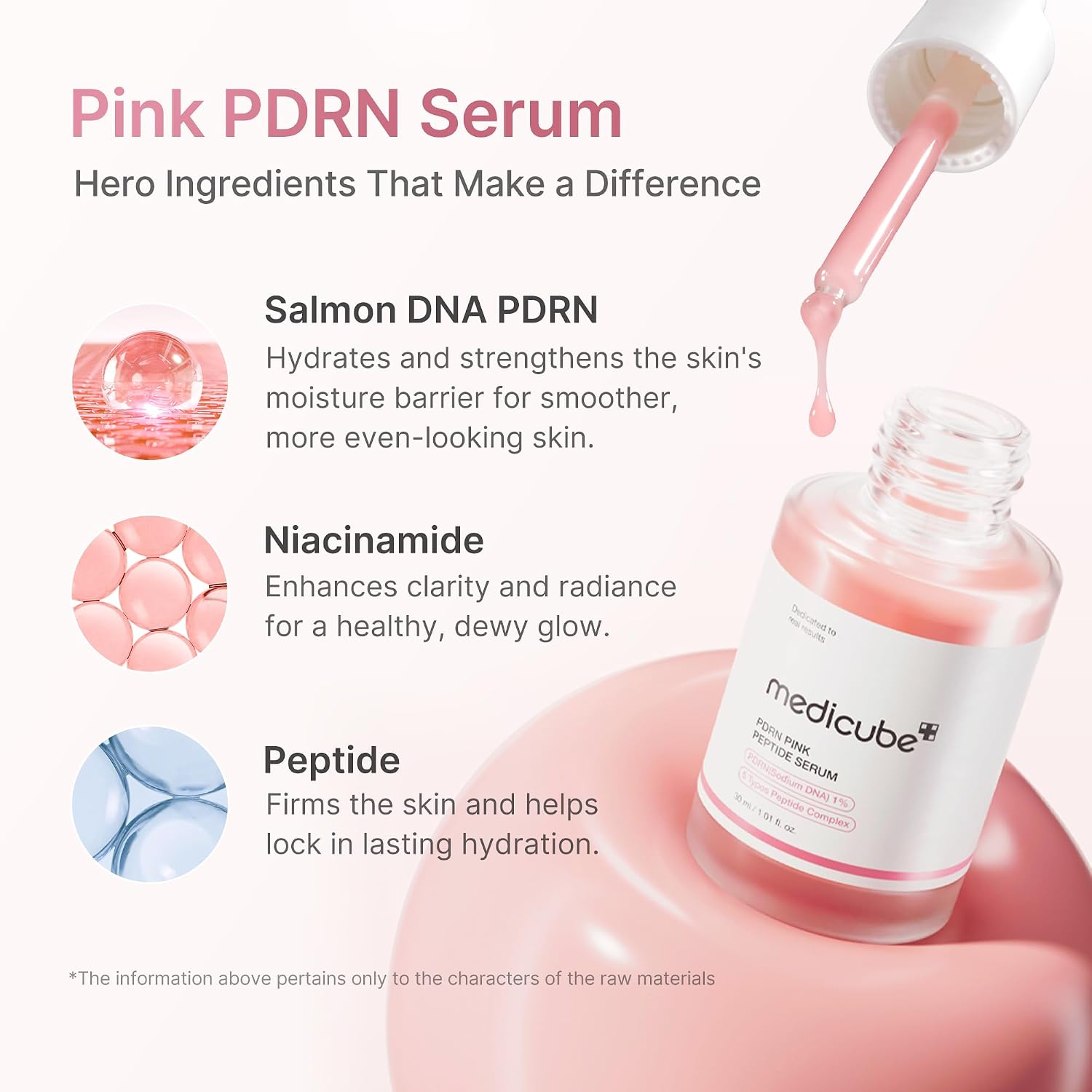 Thumbnail 2 de medicube Salmon DNA PDRN Serum 1.01 fl.oz 💧