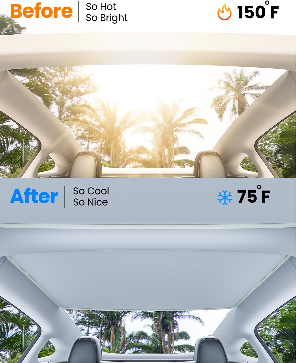 Detalle 2 de REEVAA 2025 Upgrade Tesla Model 3 Sunshade Roof for Model 3