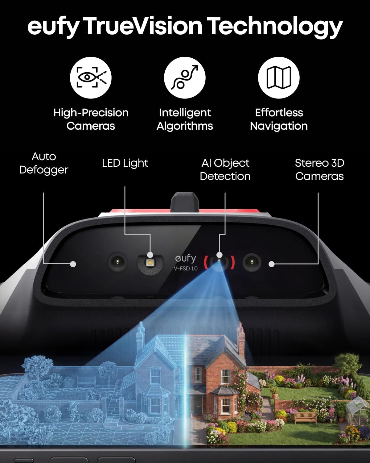 Thumbnail 2 de eufy New Robot LawnMower C15 without Boundary Cable