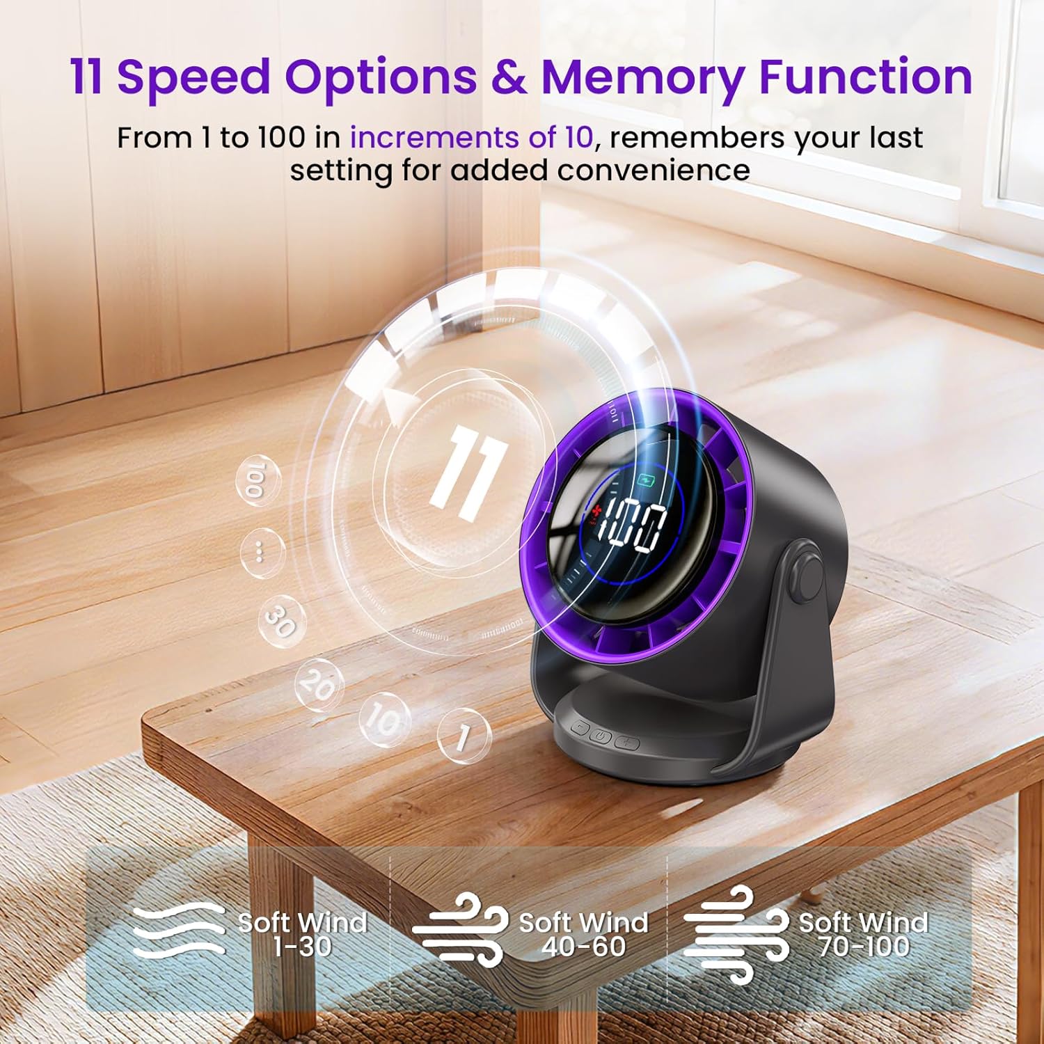 Thumbnail 1 de PALATALA Desk Fan: Ultra Quiet 11-Speed USB Table Fan with 105° Tilt