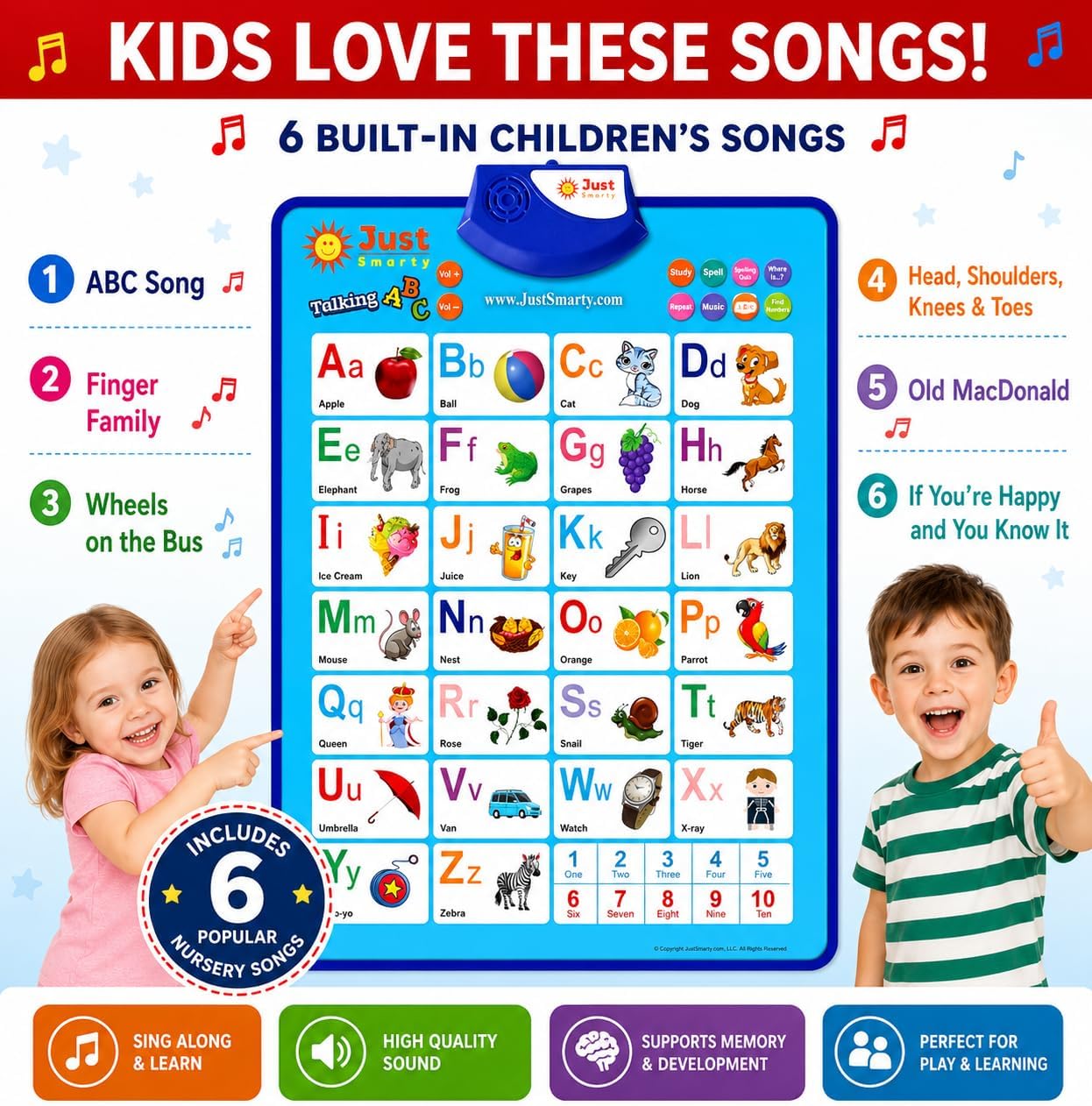 Detalle 2 de Just Smarty Alphabet Wall Chart 1-3