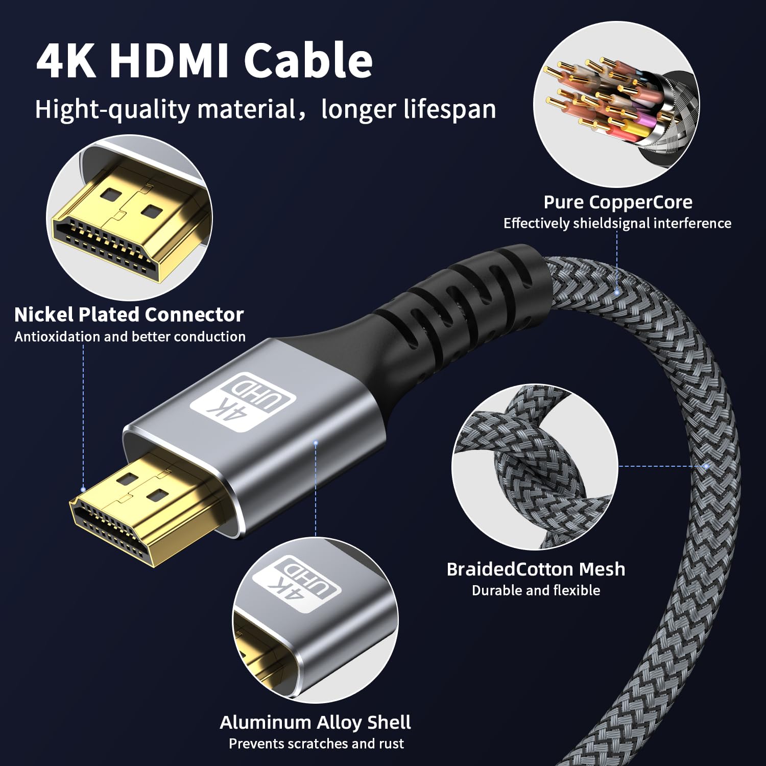 Detalle de Looyotul 4K HDMI Cable 75ft Ultra High Speed HDMI 2.0 – 4K@60Hz, ARC, Gold-Plated, Nylon Shield