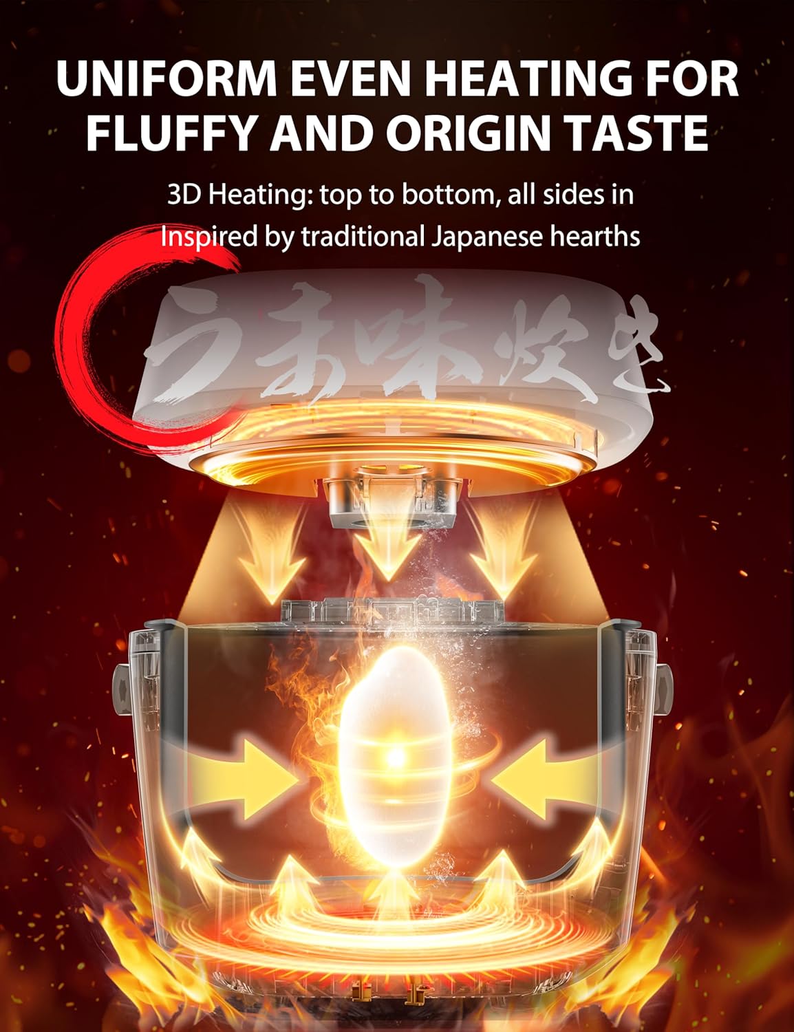 Thumbnail 3 de TOSHIBA OriginTaste 5.5-Cup Rice Cooker 🍚