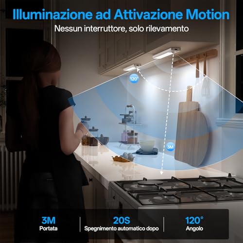 Thumbnail 2 de PZSUNLY Luce Led Sottopensile Cucina con Base di Ricarica – Set da 6 pezzi