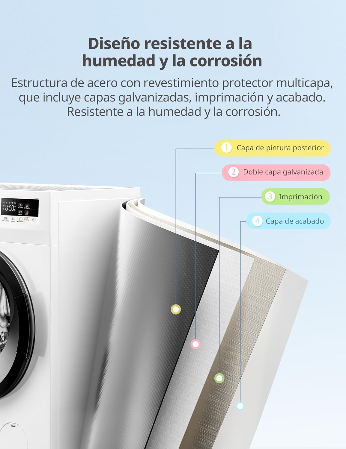Detalle 2 de Comfee Lavadora 7 kg CFP01EW70W Ultra Slim 40 cm - A-10%