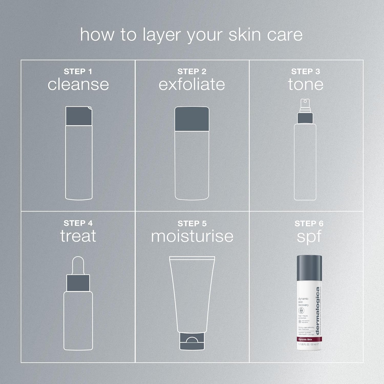 Thumbnail 4 de Dermalogica Dynamic Skin Recovery SPF50 Moisturiser — Hydration, Anti-Ageing and UVA/UVB Protection