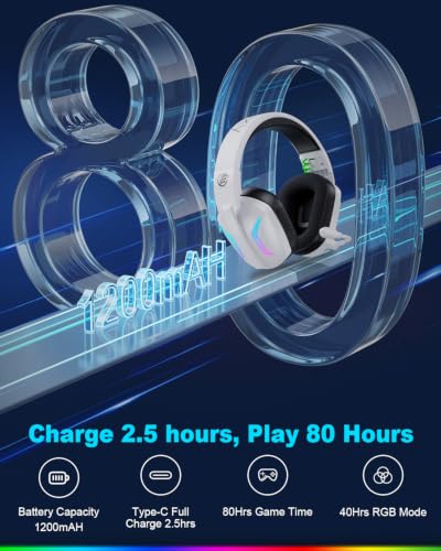 Detalle de Fachixy FC300 Wireless Gaming Headset for PS5, PS4, PC, Switch & Mac