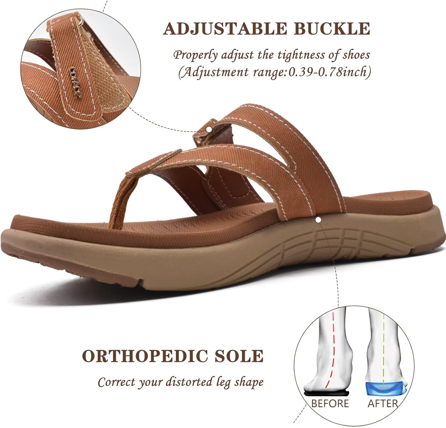 Detalle de COFACE Women's Orthotic Flip Flops with Arch Support and Cushioned Footbed