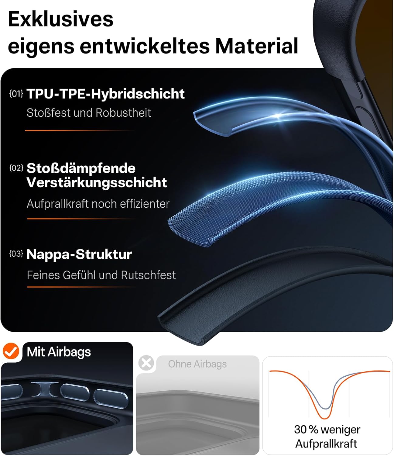 Thumbnail 2 de TORRAS Guardian Hülle für iPhone 17 Pro Max – Militärschutz, 360°-Kameraschutz, matt-transluzent