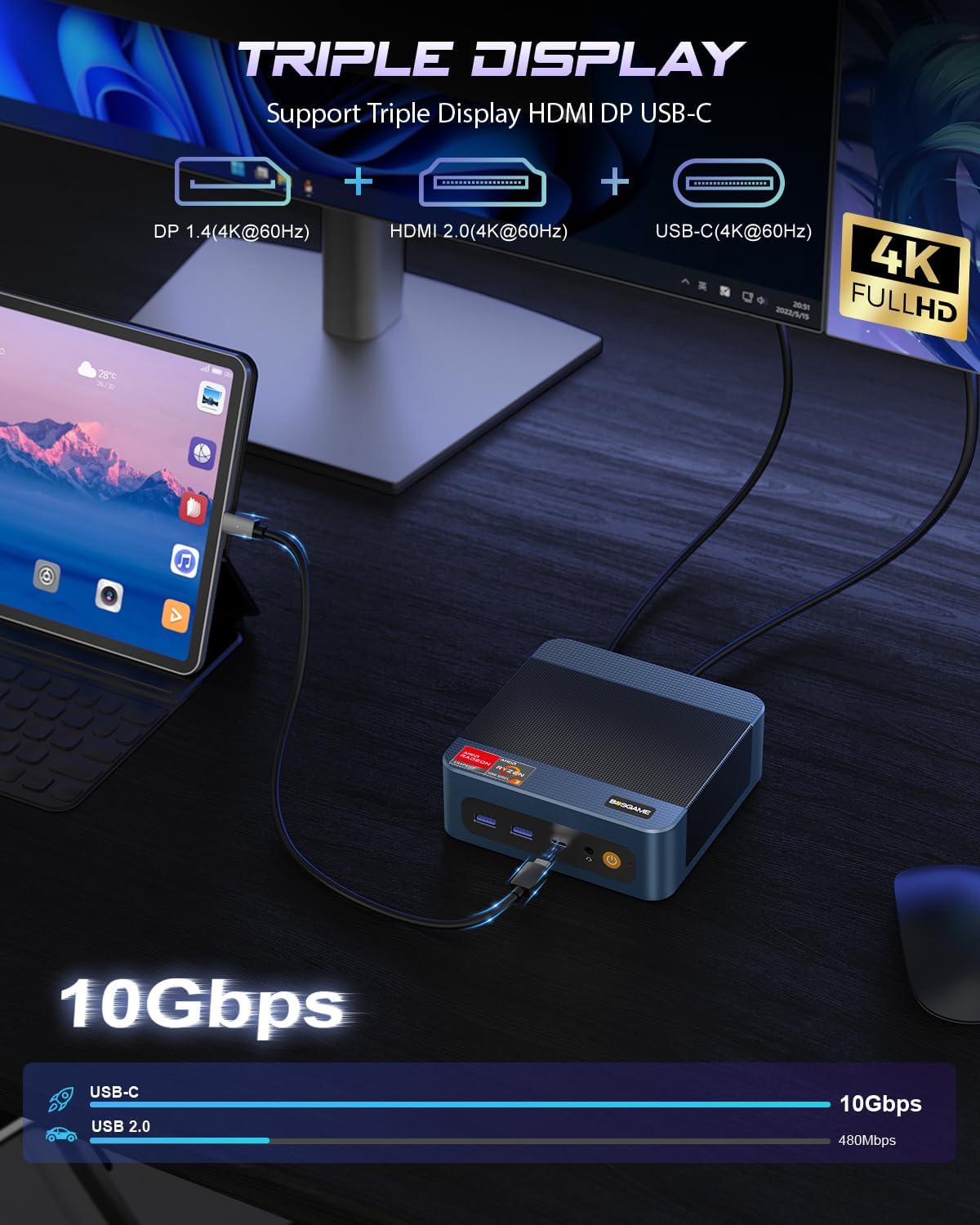 Detalle 2 de BOSGAME E5 Mini PC, Ryzen 3 5300U, 8GB DDR4, 256GB SSD, Triple 4K