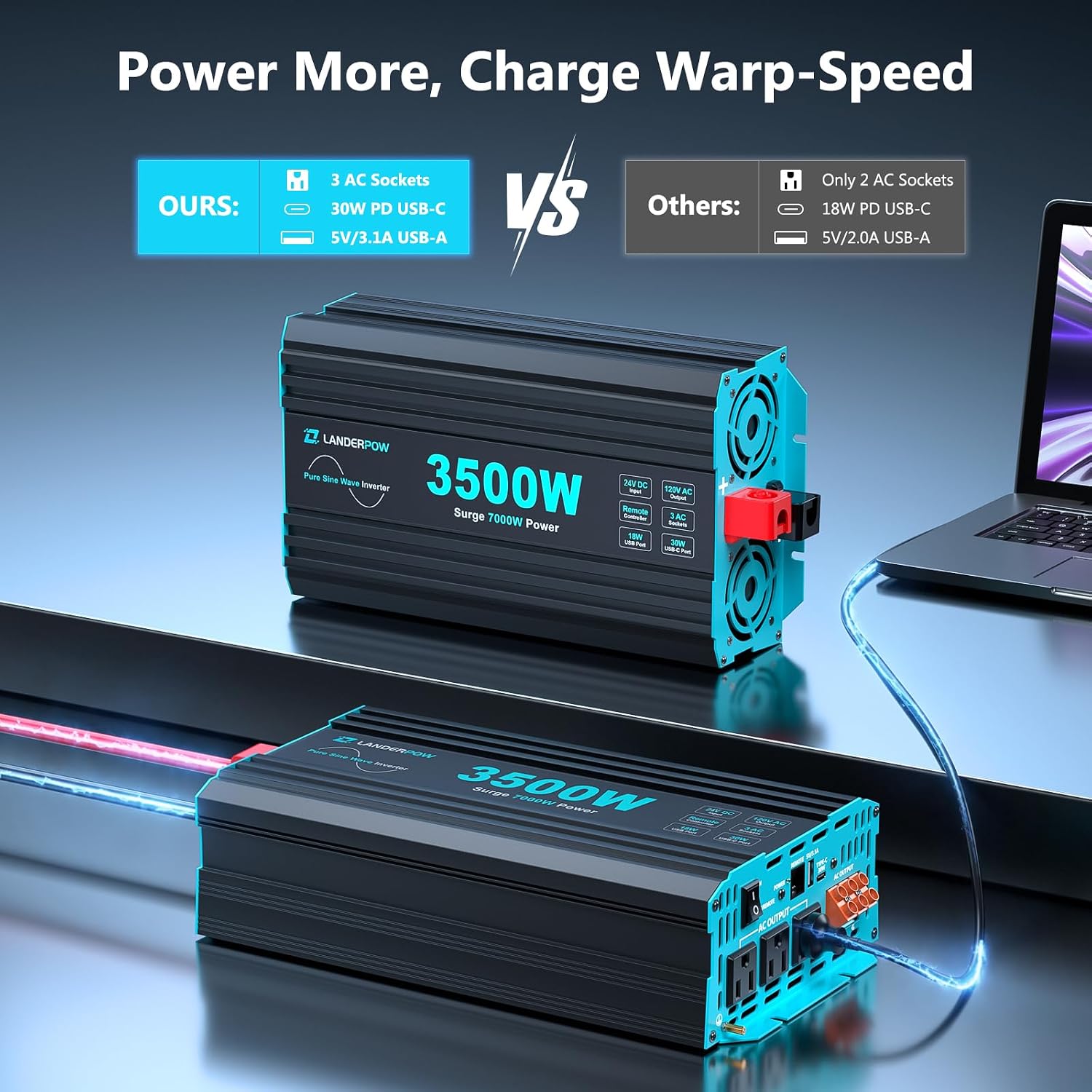 Detalle 1 de LANDERPOW 3500W Pure Sine Wave Inverter 24V