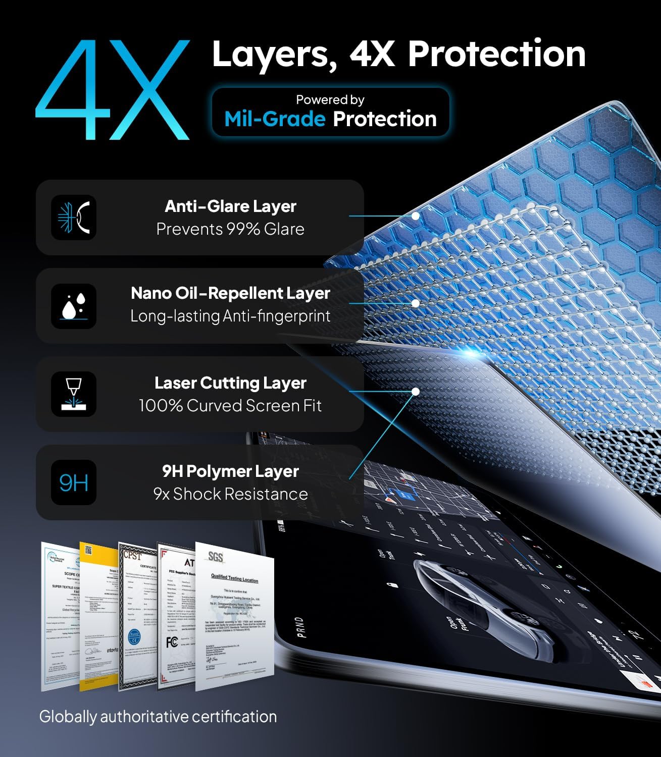 Detalle 2 de Wigoo 2026 Tesla Model Y Juniper Matte Screen Protector (Premium & Performance) for Central Display, 16" Tempered Glass