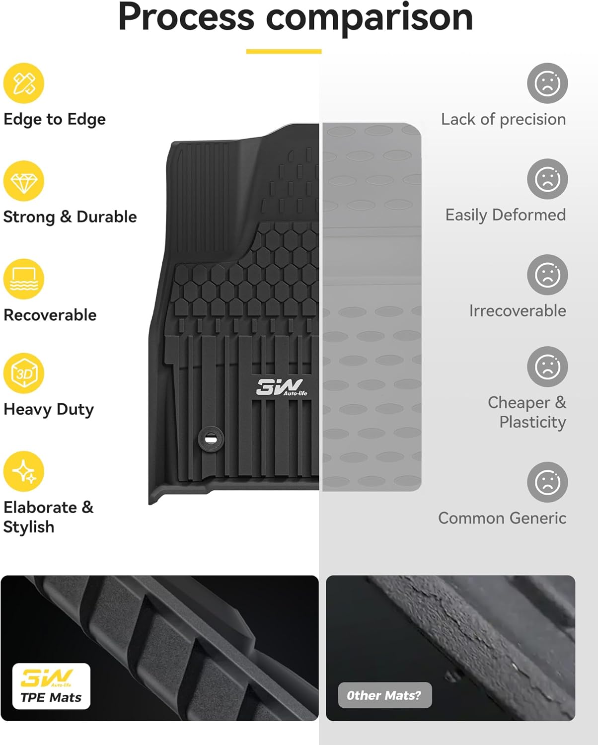 Thumbnail 1 de 3W TPE Floor Mats for 2024-2026 Toyota Tacoma Double Cab (Auto) — Custom Fit All-Weather Liners